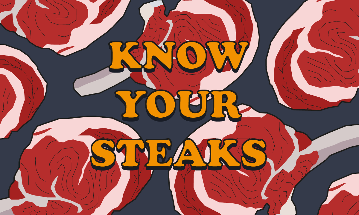 Steak Cooking Chart  Download Free Poster