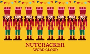 The Nutcracker: Festive Word Cloud