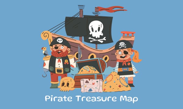 Landforms and Ye Olde Pirate Treasure Map
