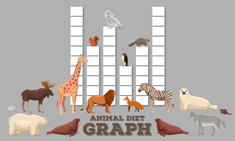 Animal Dietary Graph Builder